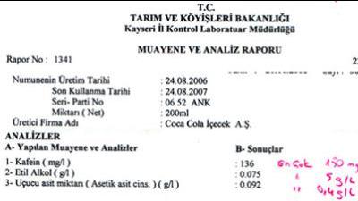 Cola helal sertifikası alamıyor!