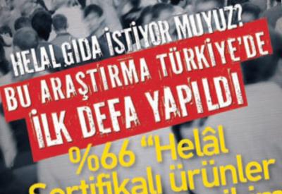 Bizim Market Dergisi'nden helal araştırması