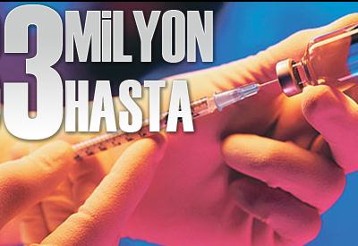 Türkiye'nin ürküten Hepatit B haritası